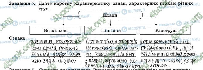 ГДЗ Биология 7 класс страница 20 (5)